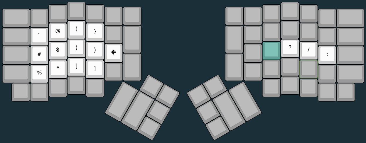 JSYM Layer - An image of the KLE output showing the locations of keycodes on my keymap