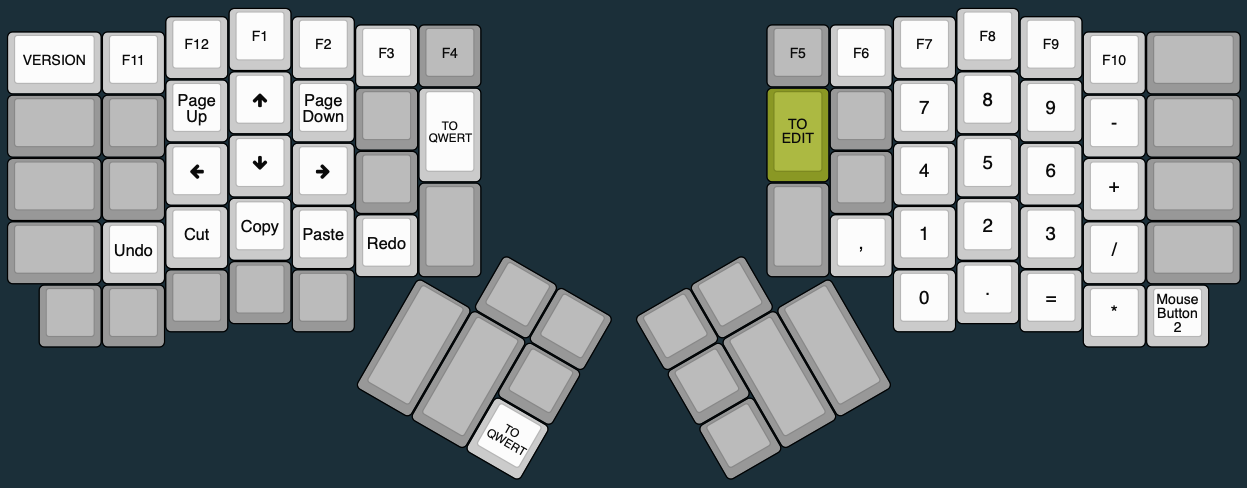 NUMPAD Layer - An image of the KLE output showing the locations of keycodes on my keymap